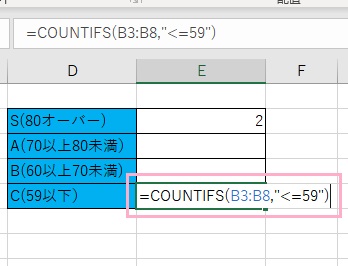 対象のセルに「=COUNTIFS(B3:B8,"<=59")」と入力