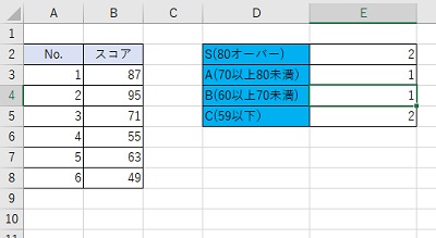 60以上70未満のセルを抽出できたことを確認