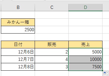 D7セルには「=B$3*C7」・D8セルには「=B$3*C8」と入る