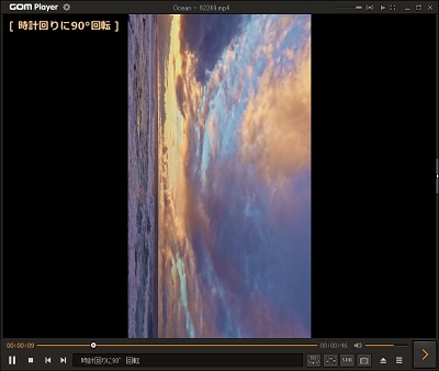 時計回りに90℃回転した