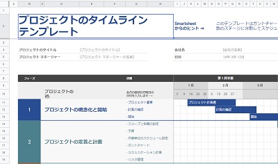 スプレッドシートの開始位置