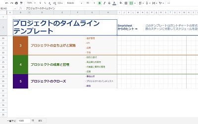 A2セルの行がそのまま表示されている