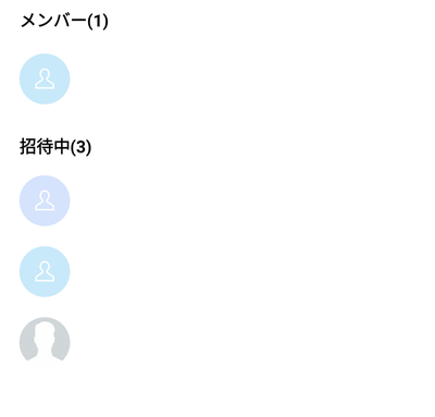 グループトークに参加しているメンバーと招待中のユーザーの一覧