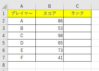 IFS関数を使用するための表