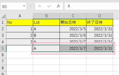 複数セルを範囲選択し「Ctrl + Dキー」を押す