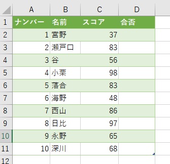 A1〜D7までの表