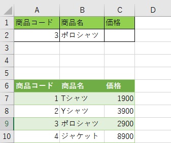 C2セルに「=VLOOKUP(A2,A8:C16,3)」と入力すると価格を取り出すことができる
