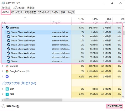 「プロセス」タブをクリック→「Steam」をクリック→「タスクの終了」ボタンをクリック