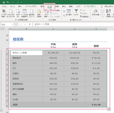 解除するグループを範囲指定し「データ」をクリック