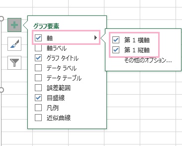 「第1横軸」と「第1縦軸」のチェックボックスの有効・無効を切り替える
