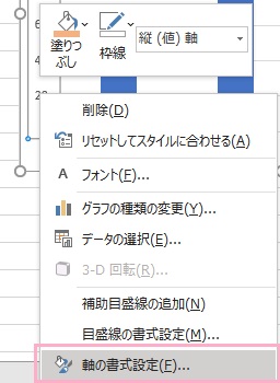 「軸の書式設定」をクリック
