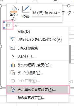 「表示単位の書式設定」をクリック