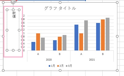 テキストボックスを作成し、単位の名前を入力