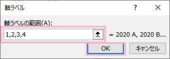 「軸ラベルの範囲」を入力して「OK」をクリック