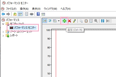 「パフォーマンスモニター」をクリック→「追加(+)」ボタンをクリック