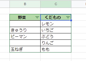他の表の行に表示があっても消えてしまう