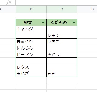 どちらも空白の行がある行