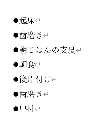 インデントが狭くなった