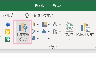 「おすすめグラフ」をクリック
