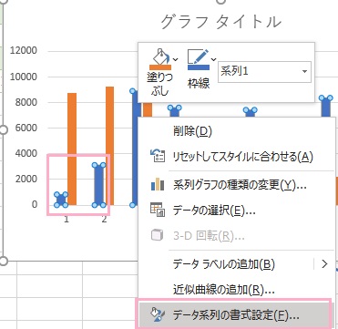「データ系列の書式設定」をクリック