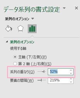 「系列の重なり」のパーセンテージを調整