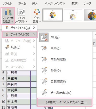 「グラフ要素を追加」→「データラベル」→「その他のデータラベルオプション」をクリック