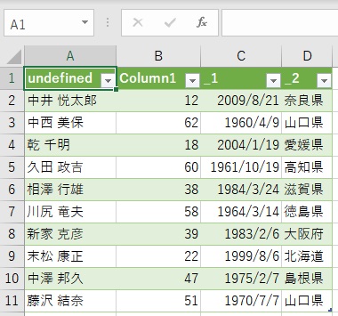 CSVファイルのデータをインポートできた