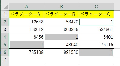 空欄すべてに値が入った