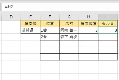 検索位置の番号がセル番に割り当てられた
