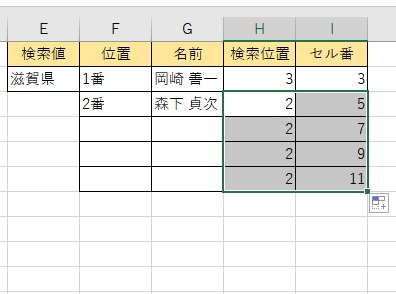 数式が残りのセルにも適用された