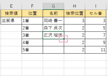 フィルハンドルをドラッグ