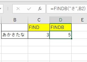 FIND関数が表示された