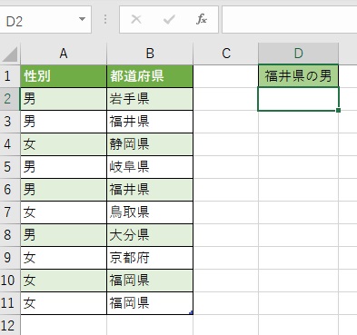 「性別」と「都道府県」のデータ表