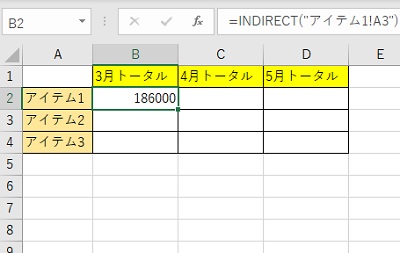 数値が反映された