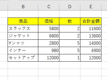 上下反転させたい表