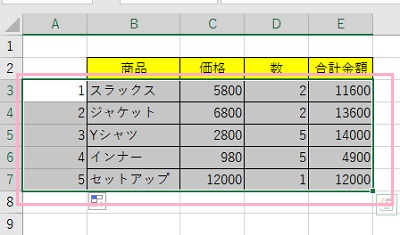 連番と並べ替えを行いたい表の範囲を選択