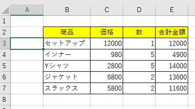 上下反転作業が完了した