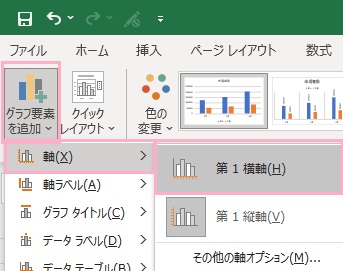 「グラフ要素を追加」→「軸」→「第1横軸」をクリック
