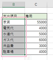 インデントを入れたいセルを範囲選択