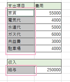 Ctrlキーを使えば離れたセルも同時に設定できる