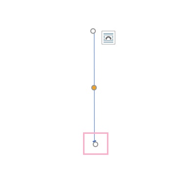 始点と同じ縦軸まで移動させる