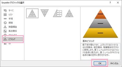 「ピラミッド」から使用したいピラミッド図をクリックして選択し「OK」をクリック