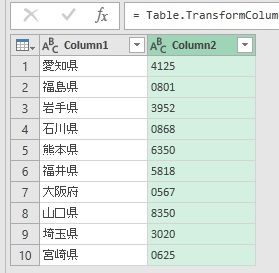 数値の先頭の0が表示されるようになった