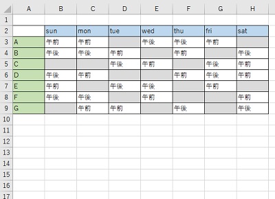 選択したセルに塗りつぶし効果が入った