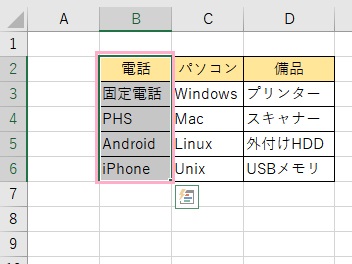 作成したい名前のセルを範囲選択