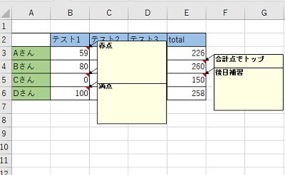 シート内のすべてのコメントを常時表示できた