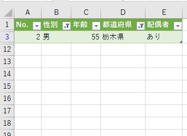 スライサーで条件を指定した検索結果が表示された