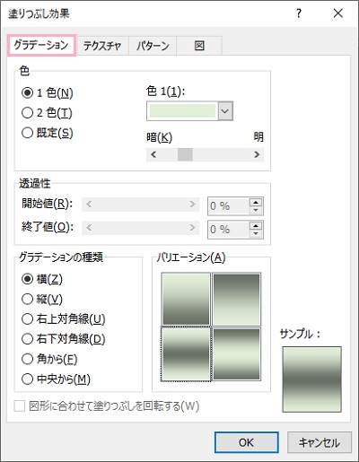 「グラデーション」タブ