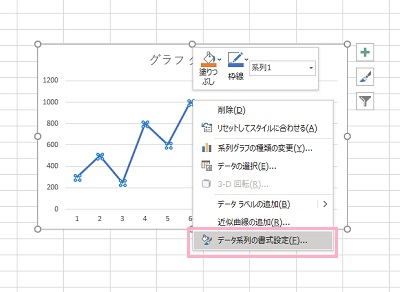 「データ系列の書式設定」をクリック