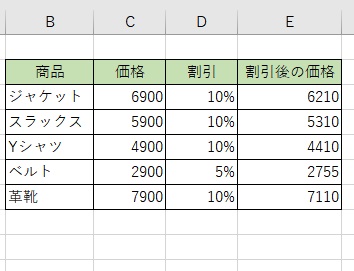 #REF!エラーを起こさずに表を完成